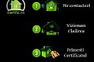 Certificat energetic in Lugoj
